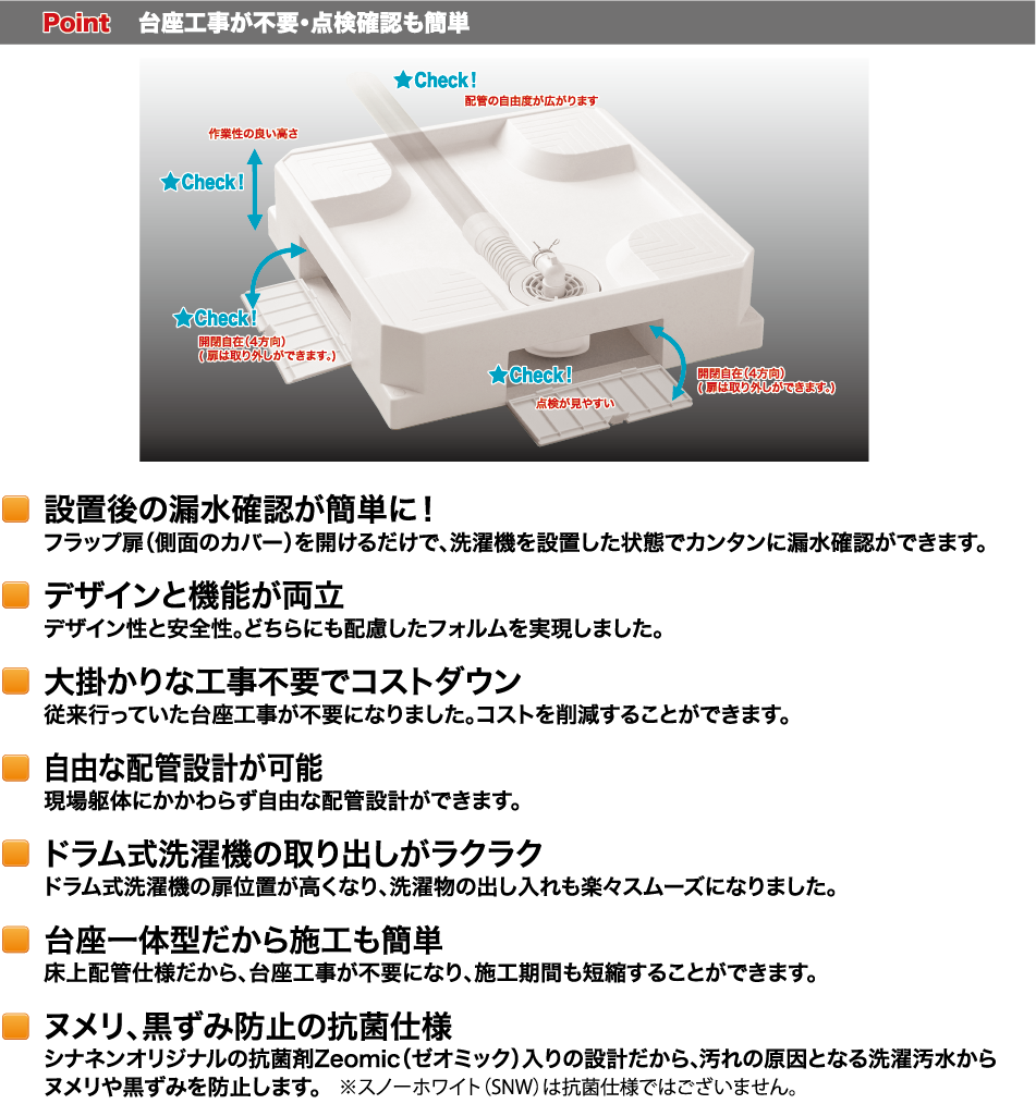 シナネン防水パン　USB-6464特徴02 台座工事が不要・点検確認も簡単　設置後の漏水確認が簡単に　大掛りな工事不要でコストダウン　自由な配管設計が可能にドラム式洗濯機の取り出しがラクラク　台座一体型だから施工も簡単