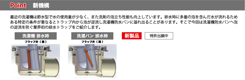 シナネン防水パン XT-G/YT-G特徴 新機構!洗濯機防水パンへ泡の逆流を防ぐ業界初の排水トラップ